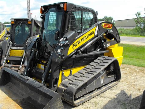 new holland skid steer dealers in wisconsin|new holland skid loader prices.